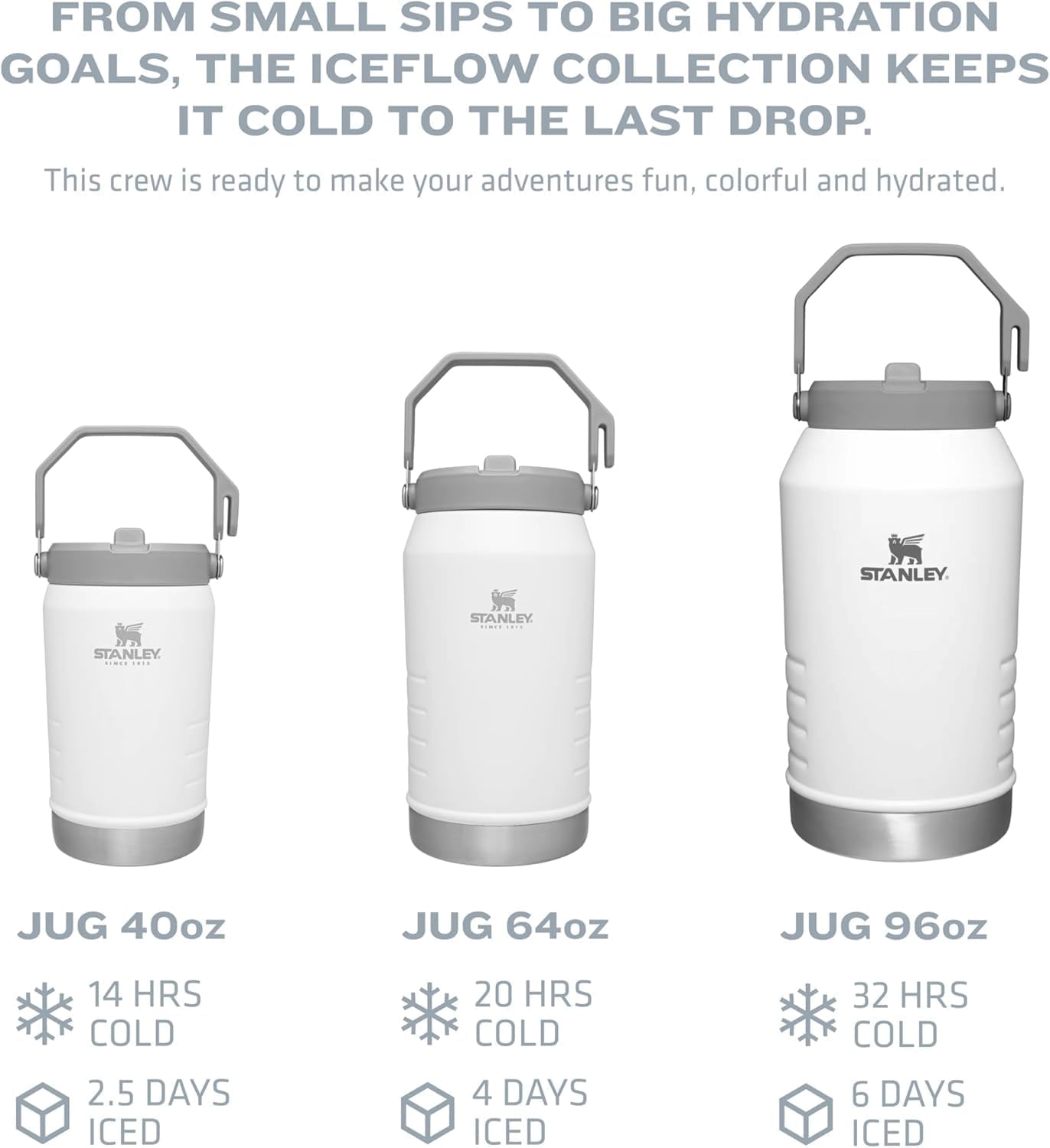 Stanley IceFlow 2.0 Flip Straw Jug with Handle 64 oz | Twist On Lid and Flip Up Straw | Leakproof for Travel and Sports | Insulated Stainless Steel |BPA-Free | Rose Quartz