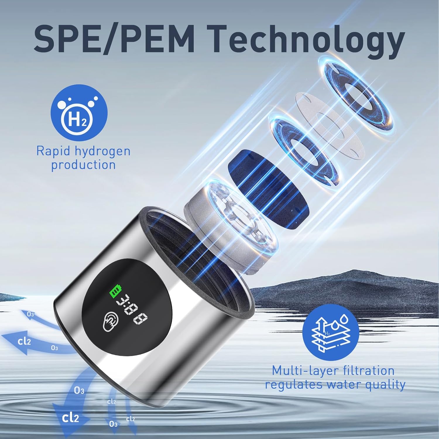 Hydrogen Water Bottle of Glass 460 ML with Nasal Cannula SPE&PEM Technique with The Third Test Certificate with LCD Display