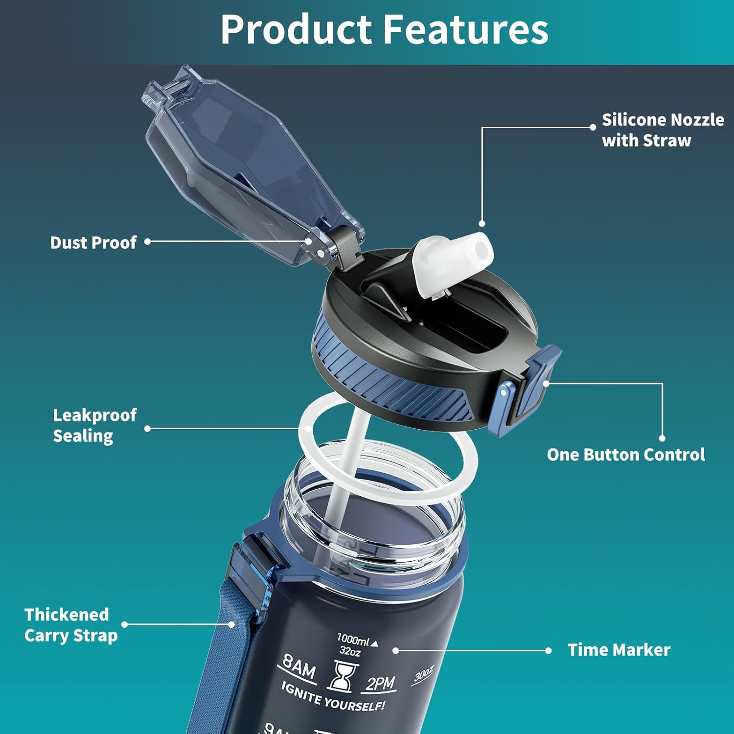 Water Bottle with Straw, 32oz Motivational Water Bottles with Time Marker to Drink, Tritan BPA Free, 1L Sports Water Bottle with Carry Strap LeakProof for Women Gym Fitness Outdoor (1 Pack)